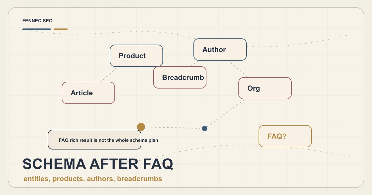 模板改版后怎么做 Structured Data QA：一套发布流程