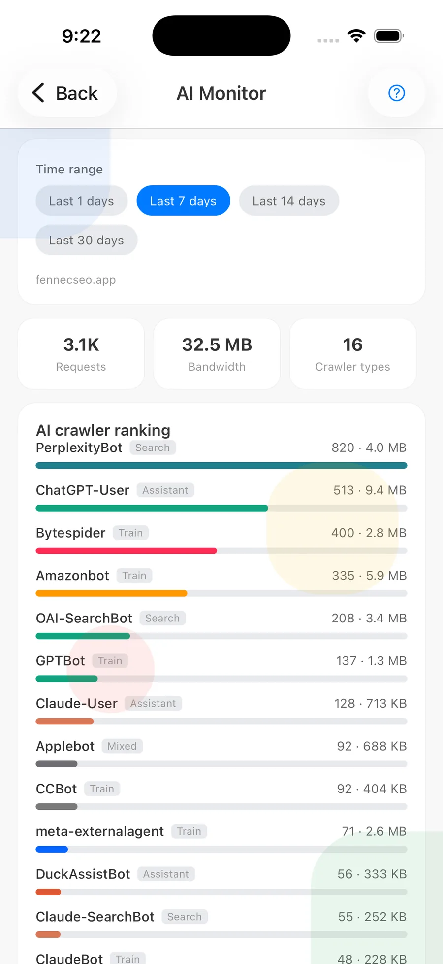 Fennec SEO AI crawler monitor on iPhone