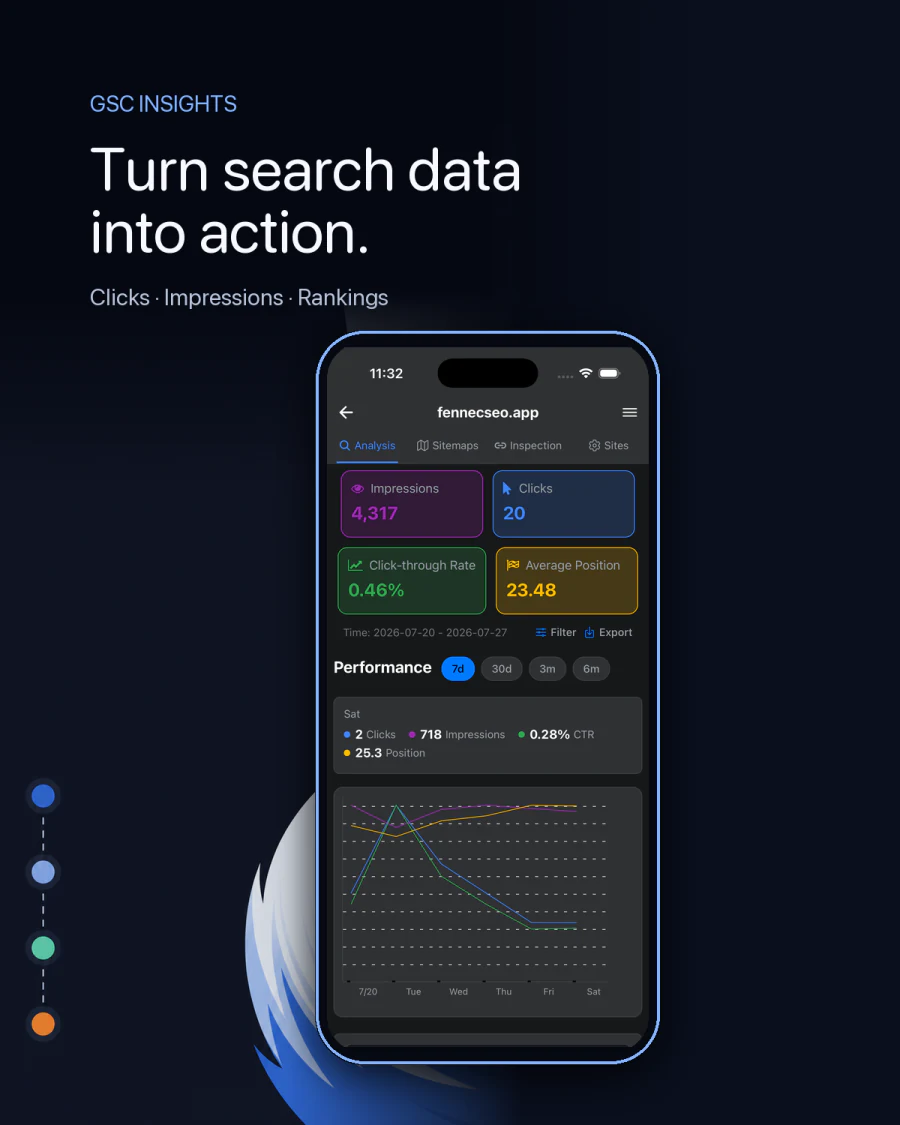 Fennec SEO 1.2 Google Search Console insights on iPhone